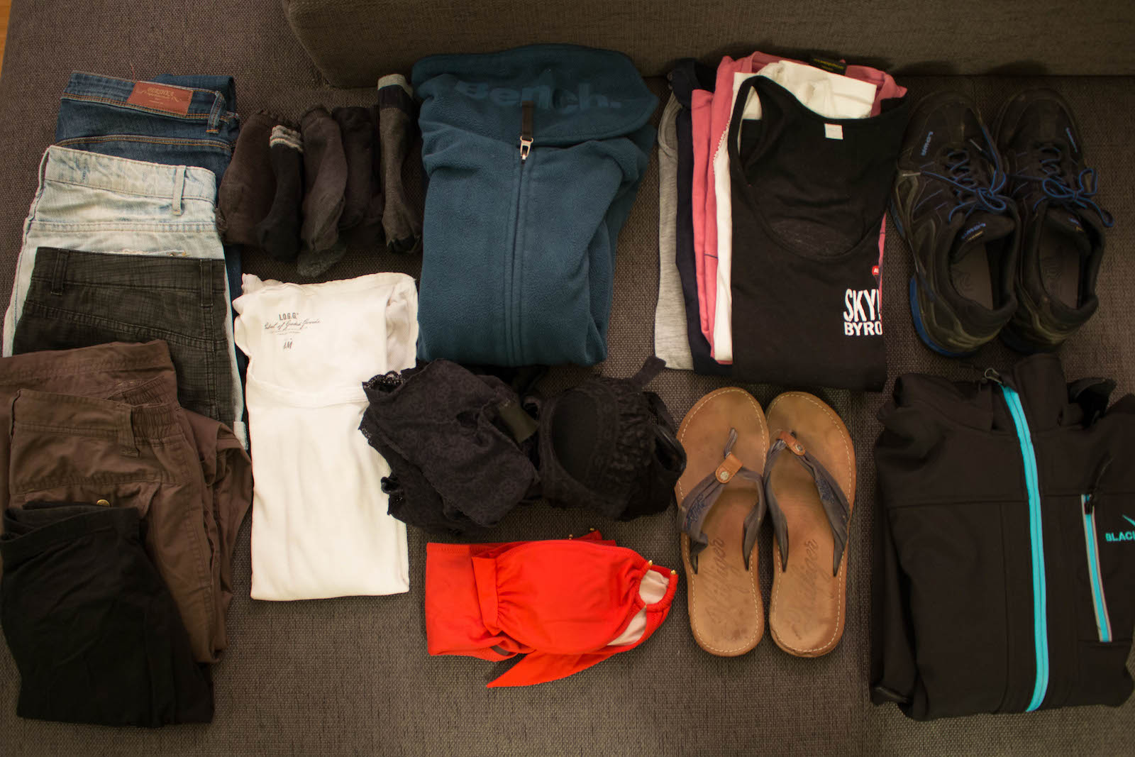 PacklisteKleidungLena