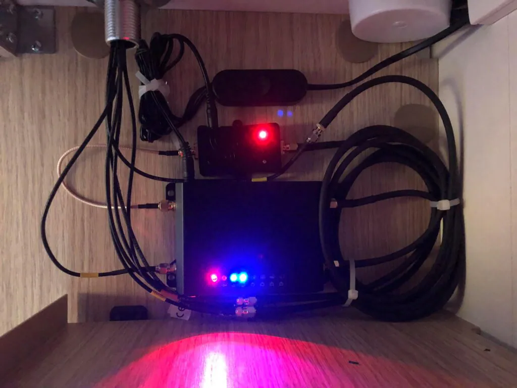 Mobiler LTE Router im Wohnmobil